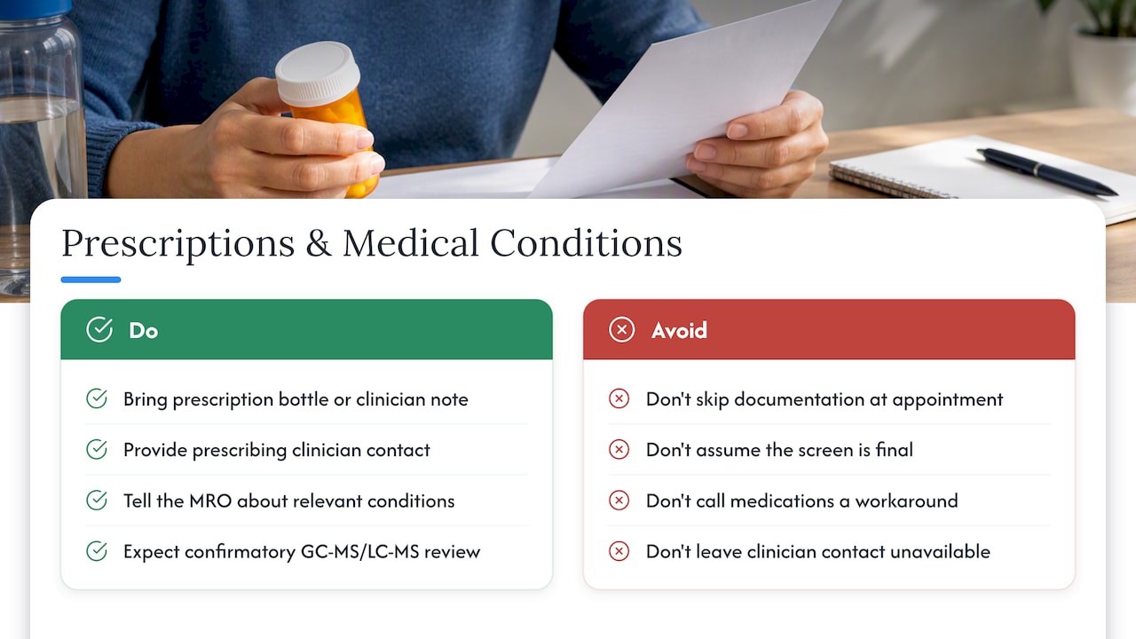 How prescriptions and medical conditions can affect your result — overview diagram