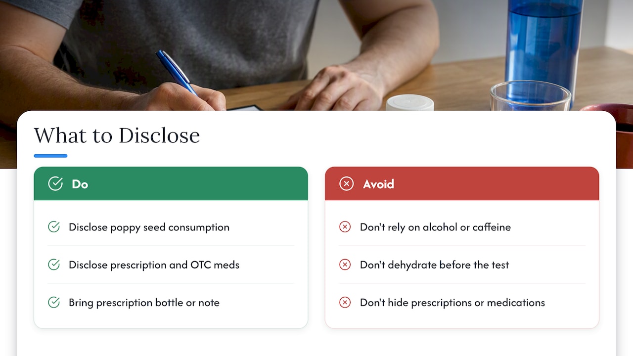 Food, Drinks, and Medications That Can Skew Results — overview diagram