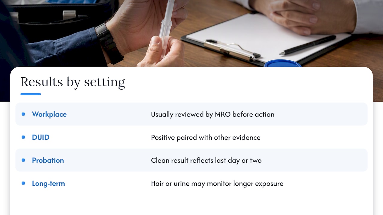 Interpreting results in workplace and legal settings — overview diagram